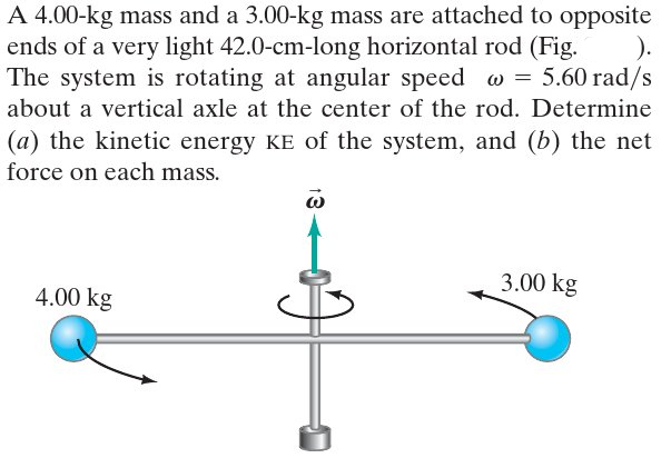 A 4.00−kg mass and a 3.00−kg mass are attached to opposite ends of a very light 42.0 - cm-long horizontal rod (Fig.). The system is rotating at angular speed ω = 5.60 rad/s about a vertical axle at the center of the rod. Determine (a) the kinetic energy KE of the system, and (b) the net force on each mass.