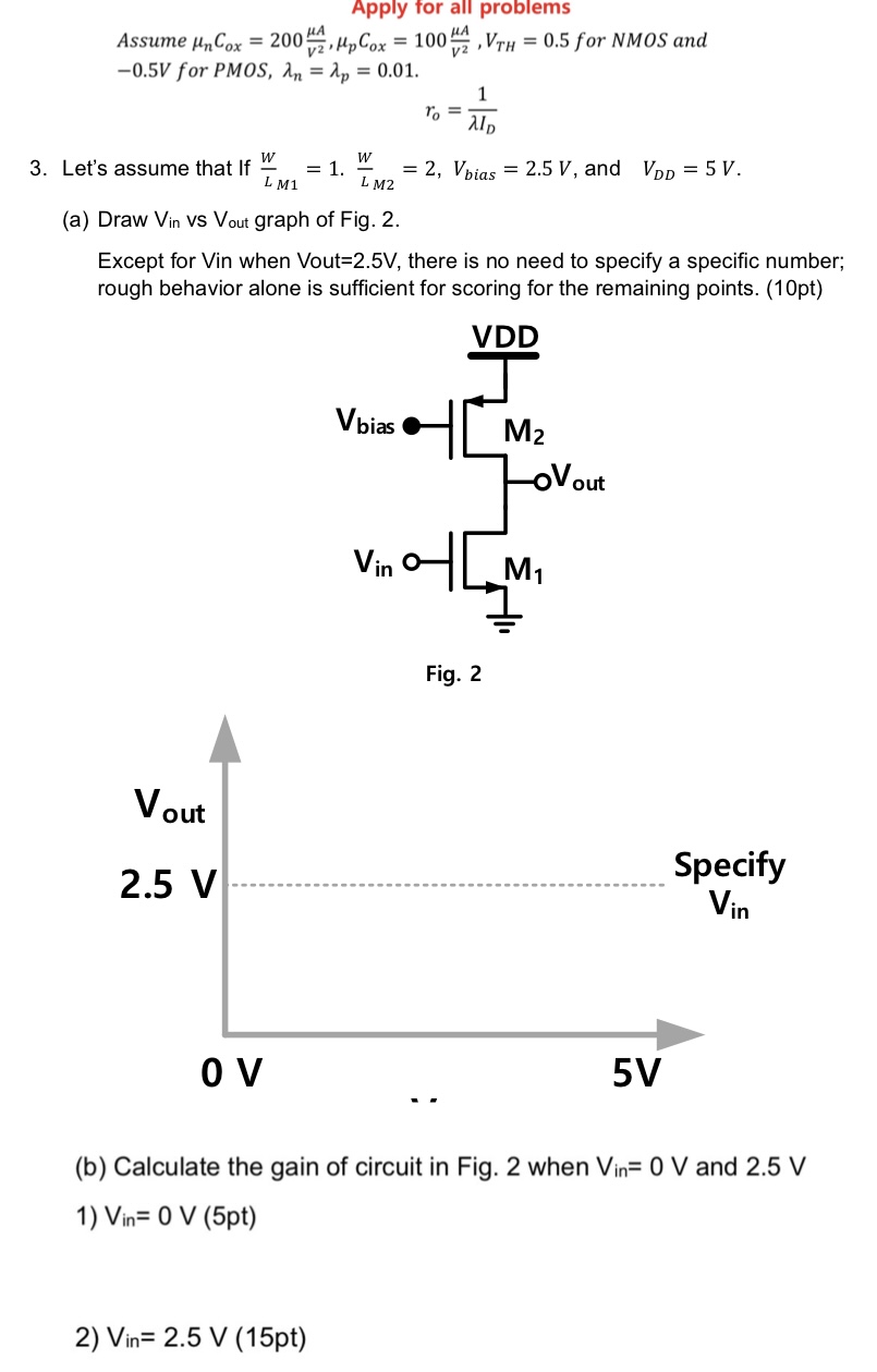 Let's assume that If W L M1 = 1. W L M2 = 2, Vbias = 2.5 V, and VDD = 5 V. (a) Draw Vin vs Vout graph of Fig. 2. Except for Vin when Vout = 2.5 V, there is no need to specify a specific number; rough behavior alone is sufficient for scoring for the remaining points. (10 pt) Fig. 2 (b) Calculate the gain of circuit in Fig. 2 when Vin = 0 V and 2.5 V Vin = 0 V (5 pt) Vin = 2.5V (15 pt) Apply for all problems Assume μnCox = 200 μA V2, μpCox = 100 μA V2, VTH = 0.5 for NMOS and −0.5 V for PMOS, λn = λp = 0.01. ro = 1 λID