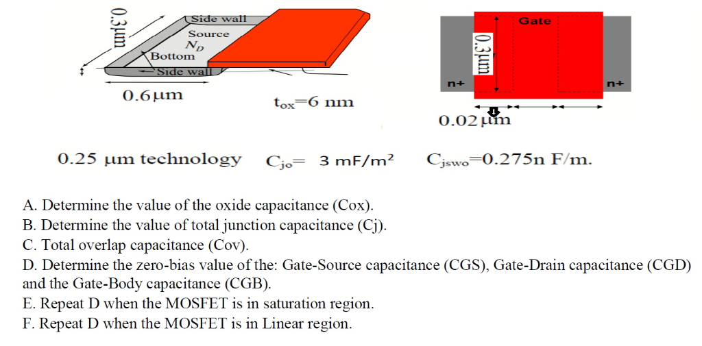 A. Determine the value of the oxide capacitance (Cox). B. Determine the value of total junction capacitance (Cj). C. Total overlap capacitance (Cov). D. Determine the zero-bias value of the: Gate-Source capacitance (CGS), Gate-Drain capacitance (CGD) and the Gate-Body capacitance (CGB). E. Repeat D when the MOSFET is in saturation region. F. Repeat D when the MOSFET is in Linear region. 0.25 μm technology Cjo = 3 mF/m2 Cjswo = 0.275 n F/m.