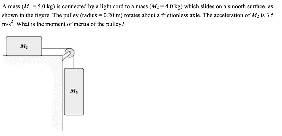 A mass (M1 = 5.0 kg) is connected by a light cord to a mass (M2 = 4.0 kg) which slides on a smooth surface, as shown in the figure. The pulley (radius = 0.20 m) rotates about a frictionless axle. The acceleration of M2 is 3.5 m/s2. What is the moment of inertia of the pulley?