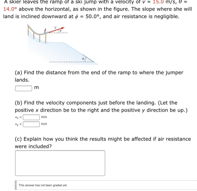 A skier leaves the ramp of a ski jump with a velocity of v = 15.0 m/s, θ = 14.0∘ above the horizontal, as shown in the figure. The slope where she will land is inclined downward at ϕ = 50.0∘, and air resistance is negligible. (a) Find the distance from the end of the ramp to where the jumper lands. m (b) Find the velocity components just before the landing. (Let the positive x direction be to the right and the positive y direction be up. vx = m/s vy = m/s (c) Explain how you think the results might be affected if air resistance were included? This answer has not been graded yet.