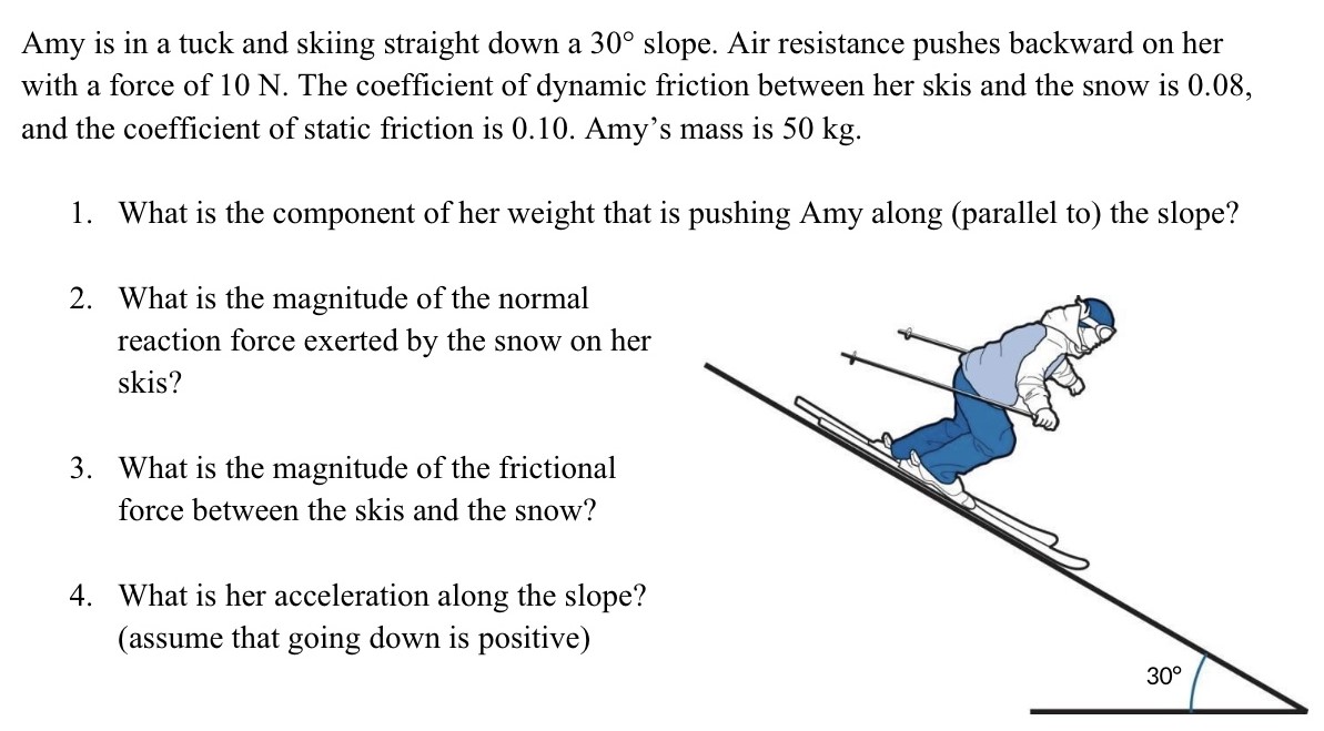 Amy is in a tuck and skiing straight down a 30∘ slope. Air resistance pushes backward on her with a force of 10 N. The coefficient of dynamic friction between her skis and the snow is 0.08, and the coefficient of static friction is 0.10 . Amy's mass is 50 kg. What is the component of her weight that is pushing Amy along (parallel to) the slope? What is the magnitude of the normal reaction force exerted by the snow on her skis? What is the magnitude of the frictional force between the skis and the snow? What is her acceleration along the slope? (assume that going down is positive)