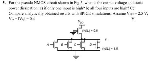 For the pseudo NMOS circuit shown in Fig. 5, what is the output voltage and static power dissipation: a) if only one input is high? b) all four inputs are high? C) Compare analytically obtained results with SPICE simulations. Assume VDD = 2.5 V, Vtn = |Vtp| = 0.4 V. 