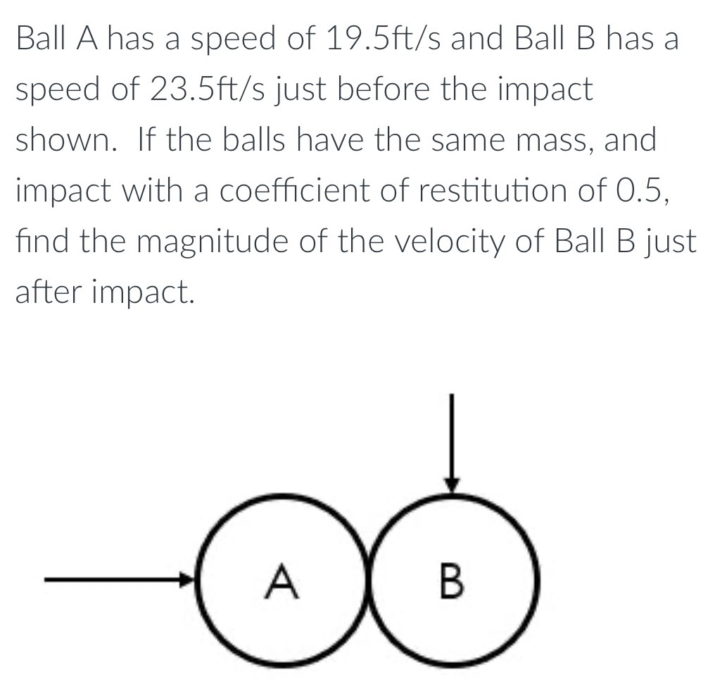 Ball A has a speed of 19.5 ft/s and Ball B has a speed of 23.5 ft/s just before the impact shown. If the balls have the same mass, and impact with a coefficient of restitution of 0.5, find the magnitude of the velocity of Ball B just after impact.