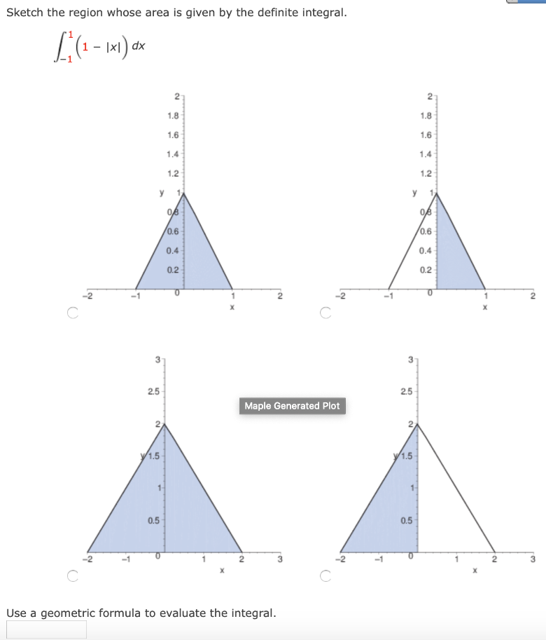 Sketch the region whose area is given by the definite integral. ∫−1 1 (1 − |x|) dx Use a geometric formula to evaluate the integral.