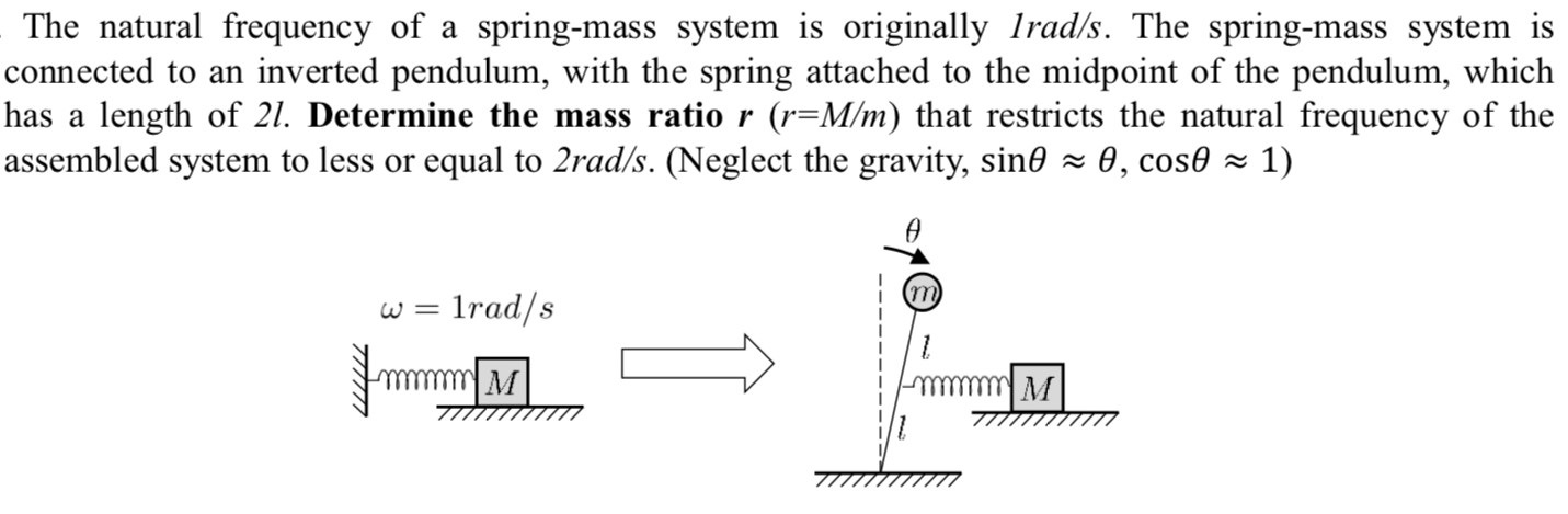 The natural frequency of a spring-mass system is originally 1 rad/s. The spring-mass system is connected to an inverted pendulum, with the spring attached to the midpoint of the pendulum, which has a length of 2l. Determine the mass ratio r(r = M/m) that restricts the natural frequency of the assembled system to less or equal to 2 rad/s. (Neglect the gravity, sin⁡θ ≈ θ, cos⁡θ ≈ 1)