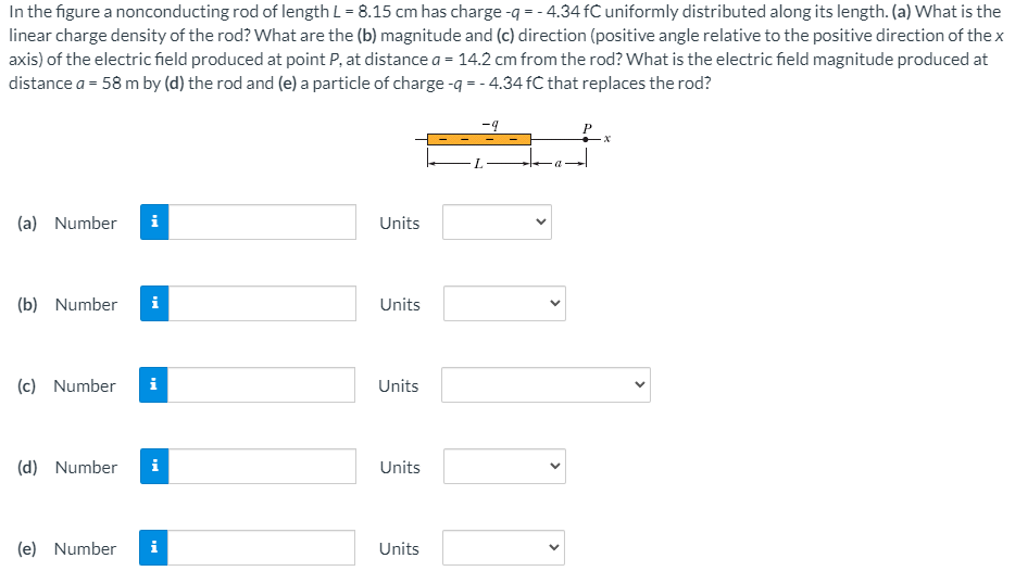 In the figure a nonconducting rod of length L = 8.15 cm has charge −q = −4.34 fC uniformly distributed along its length. (a) What is the linear charge density of the rod? What are the (b) magnitude and (c) direction (positive angle relative to the positive direction of the x axis) of the electric field produced at point P, at distance a = 14.2 cm from the rod? What is the electric field magnitude produced at distance a = 58 m by (d) the rod and (e) a particle of charge −q = −4.34 fC that replaces the rod? (a) Number Units (b) Number Units (c) Number Units (d) Number Units (e) Number Units