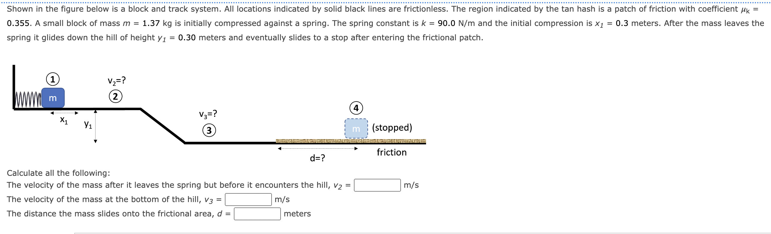 Shown in the figure below is a block and track system. All locations indicated by solid black lines are frictionless. The region indicated by the tan hash is a patch of friction with coefficient μk = 0.355. A small block of mass m = 1.37 kg is initially compressed against a spring. The spring constant is k = 90.0 N/m and the initial compression is x1 = 0.3 meters. After the mass leaves the spring it glides down the hill of height y1 = 0.30 meters and eventually slides to a stop after entering the frictional patch. Calculate all the following: The velocity of the mass after it leaves the spring but before it encounters the hill, v2 = m/s The velocity of the mass at the bottom of the hill, v3 = m/s The distance the mass slides onto the frictional area, d = meters