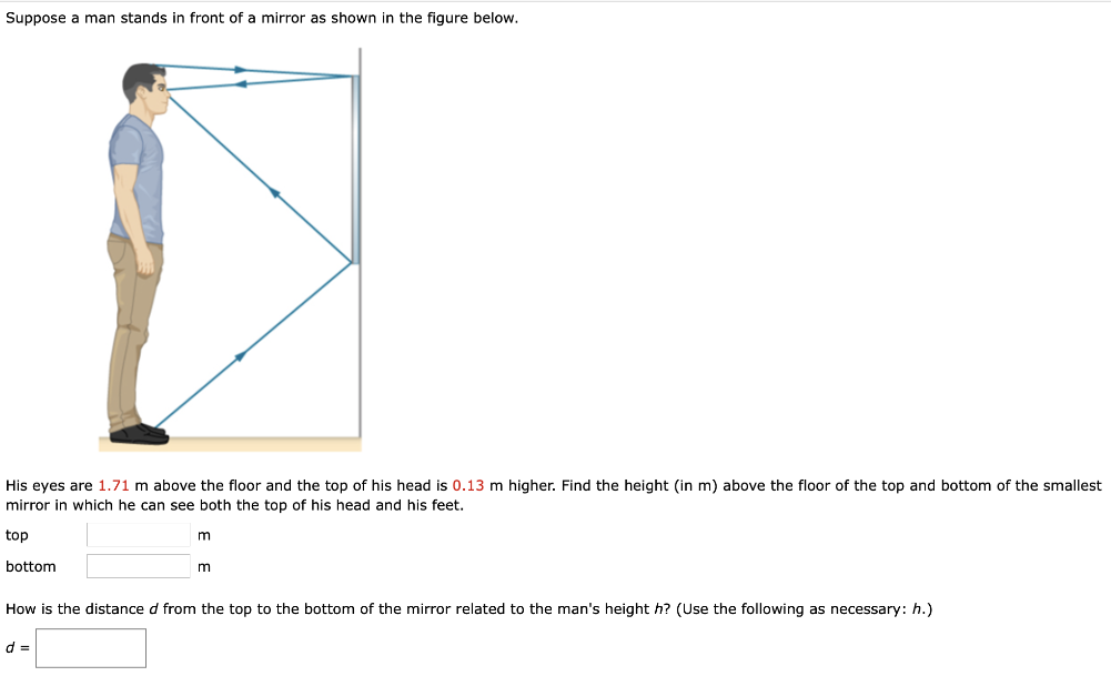 Suppose a man stands in front of a mirror as shown in the figure below. His eyes are 1.71 m above the floor and the top of his head is 0.13 m higher. Find the height (in m) above the floor of the top and bottom of the smallest mirror in which he can see both the top of his head and his feet. top m bottom m How is the distance d from the top to the bottom of the mirror related to the man's height h? (Use the following as necessary: h.) d =