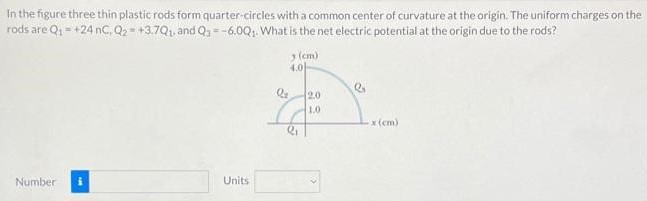 In the figure three thin plastic rods form quarter-circles with a common center of curvature at the origin. The uniform charges on the rods are Q1 = +24 nC, Q2 = +3.7Q1, and Q3 = −6.0Q1. What is the net electric potential at the origin due to the rods? Number Units