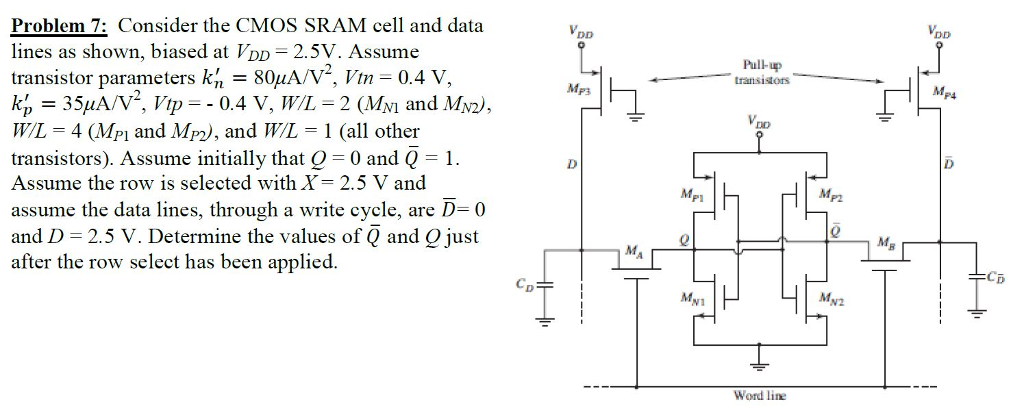 Problem 7: Consider the CMOS SRAM cell and data lines as shown, biased at VDD = 2.5 V. Assume transistor parameters kn′ = 80 μA/V2, V tn = 0.4 V, kp′ = 35 μA/V2, Vtp = −0.4 V, W/L = 2(MN1 and MN2), W/L = 4(MP1 and MP2), and W/L = 1 (all other transistors). Assume initially that Q = 0 and Q¯ = 1. Assume the row is selected with X = 2.5 V and assume the data lines, through a write cycle, are D¯ = 0 and D = 2.5 V. Determine the values of Q¯ and Q just after the row select has been applied.