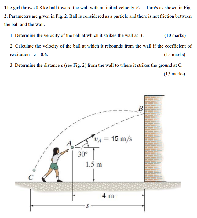 The girl throws 0.8 kg ball toward the wall with an initial velocity VA = 15 m/s as shown in Fig. 2. Parameters are given in Fig. 2. Ball is considered as a particle and there is not friction between the ball and the wall. Determine the velocity of the ball at which it strikes the wall at B. (10 marks) Calculate the velocity of the ball at which it rebounds from the wall if the coefficient of restitution e = 0.6. (15 marks) Determine the distance s (see Fig. 2) from the wall to where it strikes the ground at C. (15 marks)