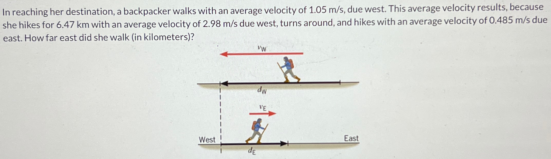 In reaching her destination, a backpacker walks with an average velocity of 1.05 m/s, due west. This average velocity results, because she hikes for 6.47 km with an average velocity of 2.98 m/s due west, turns around, and hikes with an average velocity of 0.485 m/s due east. How far east did she walk (in kilometers)?