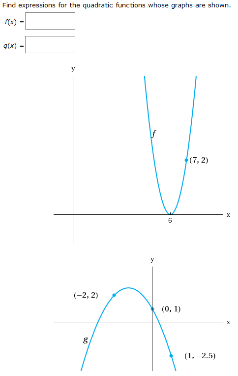 Find expressions for the quadratic functions whose graphs are shown. f(x) = g(x) =