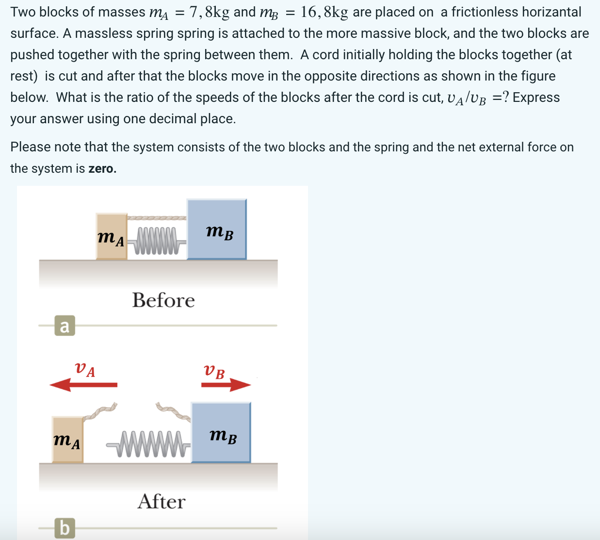 Two blocks of masses mA = 7, 8 kg and mB = 16, 8 kg are placed on a frictionless horizantal surface. A massless spring spring is attached to the more massive block, and the two blocks are pushed together with the spring between them. A cord initially holding the blocks together (at rest) is cut and after that the blocks move in the opposite directions as shown in the figure below. What is the ratio of the speeds of the blocks after the cord is cut, vA/vB = ? Express your answer using one decimal place. Please note that the system consists of the two blocks and the spring and the net external force on the system is zero. a After b