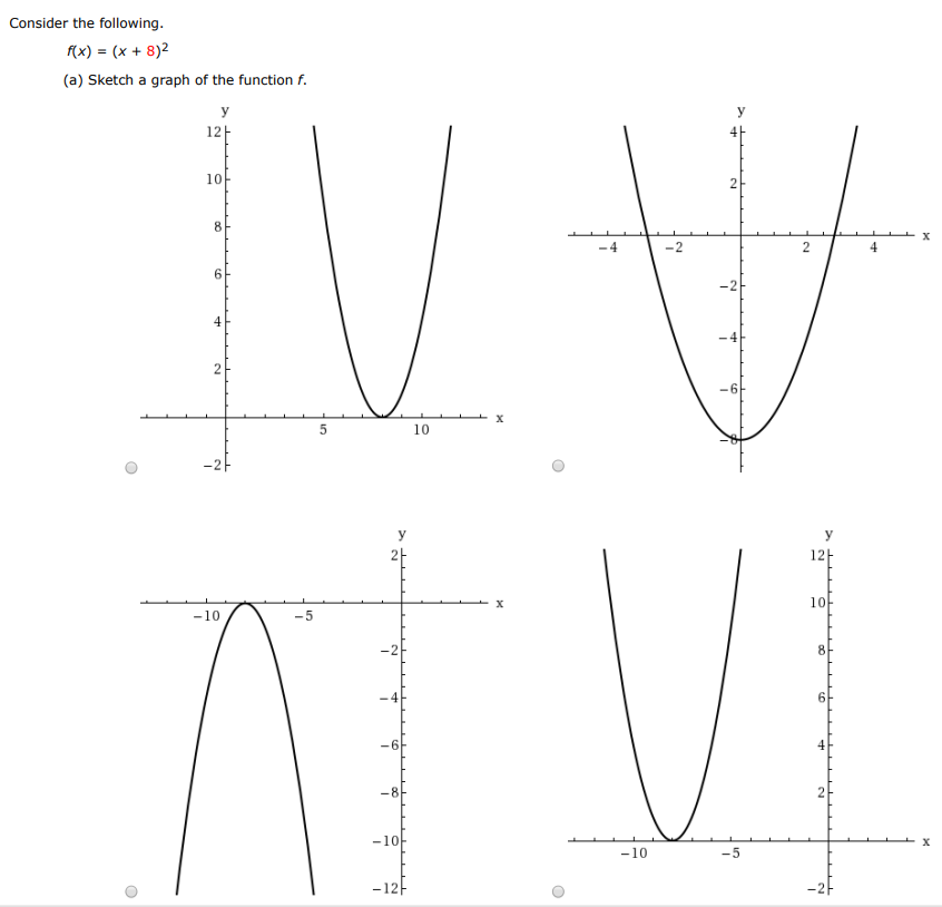 Consider the following. f(x) = (x+8)2 (a) Sketch a graph of the function f. (b) Determine intervals on which f is one-to-one. (−∞, −8] and [−8, ∞) (−∞, ∞) (−∞, 0] and [0, ∞) [−8, 0] (−∞, 8] and [8, ∞) (c) Find the inverse function of f on the interval found in part (b). (d) Give the domain of the inverse function. [0, ∞) (−∞, ∞) (−∞, −8]∪[8, ∞) (−∞, 0)∪(0, ∞) [−8, 0]