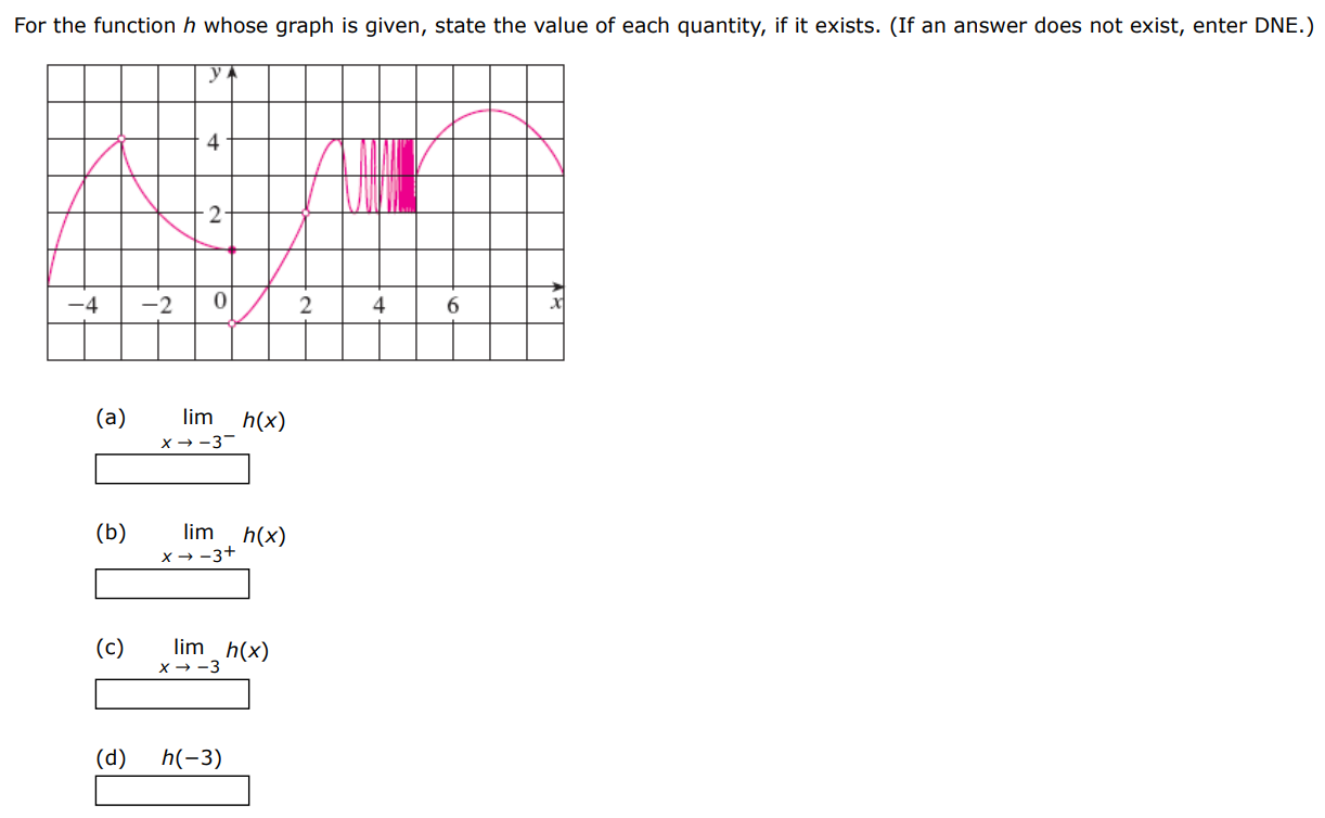 For the function h whose graph is given, state the value of each quantity, if it exists. (If an answer does not exist, enter DNE.) (a) limx→−3−h(x) (b) limx→−3+h(x) (c) limx→−3 h(x) (d) h(−3) (e) limx→0−h(x) (f) limx→0+h(x) (g) limx→0 h(x) (h) h(0) (i) limx→2 h(x) (j) h(2) (k) limx→5+h(x) (l) limx→5−h(x) 