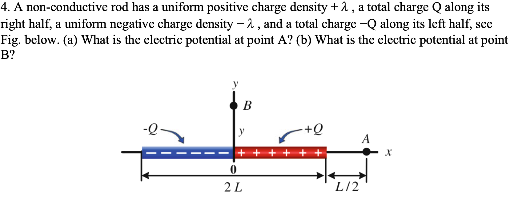 A non-conductive rod has a uniform positive charge density +λ, a total charge Q along its right half, a uniform negative charge density −λ, and a total charge −Q along its left half, see Fig. below. (a) What is the electric potential at point A? (b) What is the electric potential at point B? 