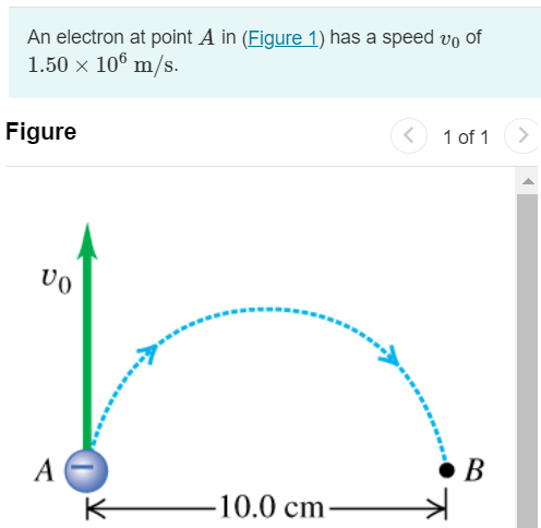 An electron at point A in (Figure 1) has a speed v0 of 1.50×106 m/s. Figure 1 of 1 Part A Find the magnitude of the magnetic field that will cause the electron to follow the semicircular path from A to B. Express your answer in teslas. Submit Request Answer Part B Find the direction of the magnetic field that will cause the electron to follow the semicircular path from A to B. into the page out of the page Part C Find the time required for the electron to move from A to B. Express your answer in seconds. t = S 