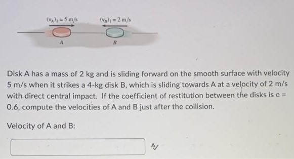 Disk A has a mass of 2 kg and is sliding forward on the smooth surface with velocity 5 m/s when it strikes a 4-kg disk B, which is sliding towards A at a velocity of 2 m/s with direct central impact. If the coefficient of restitution between the disks is e = 0.6, compute the velocities of A and B just after the collision. Velocity of A and B: