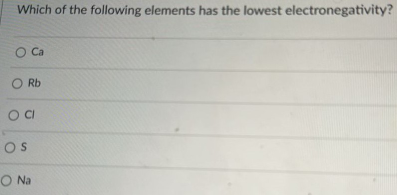 Which of the following elements has the lowest electronegativity? Ca Rb Cl s Na 