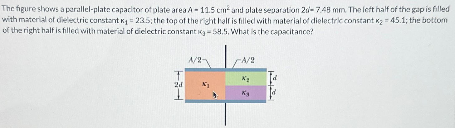 The figure shows a parallel-plate capacitor of plate area A = 11.5 cm2 and plate separation 2d = 7.48 mm. The left half of the gap is filled with material of dielectric constant κ1 = 23.5; the top of the right half is filled with material of dielectric constant κ2 = 45.1; the bottom of the right half is filled with material of dielectric constant κ3 = 58.5. What is the capacitance?