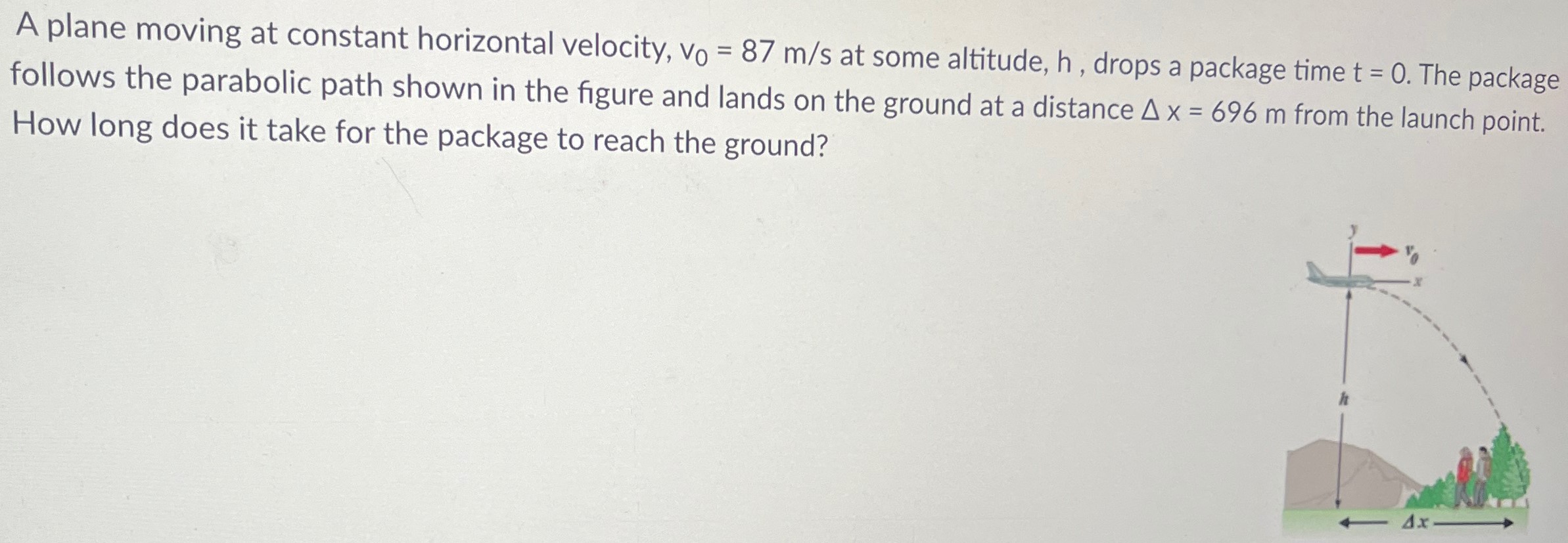 A plane moving at constant horizontal velocity, v0 = 87 m/s at some altitude, h, drops a package time t = 0. The package follows the parabolic path shown in the figure and lands on the ground at a distance Δx = 696 m from the launch point. How long does it take for the package to reach the ground?