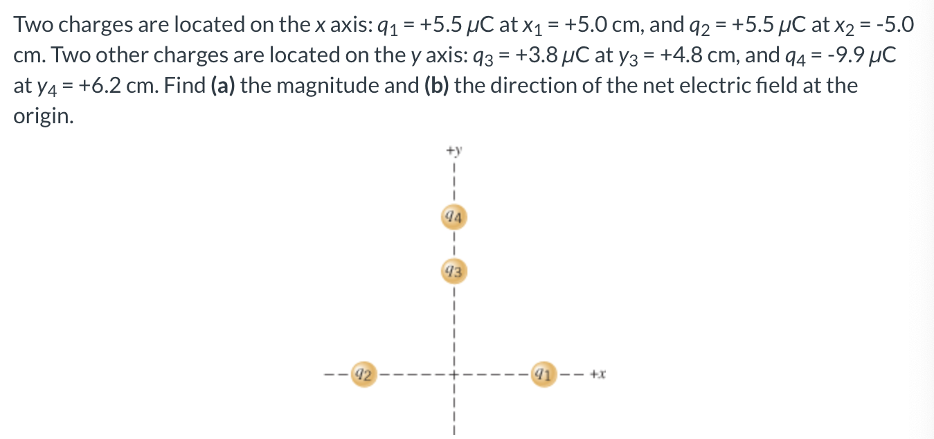 Two charges are located on the x axis: q1 = +5.5 μC at x1 = +5.0 cm, and q2 = +5.5 μC at x2 = −5.0 cm. Two other charges are located on the y axis: q3 = +3.8 μC at y3 = +4.8 cm, and q4 = −9.9 μC at y4 = +6.2 cm. Find (a) the magnitude and (b) the direction of the net electric field at the origin.