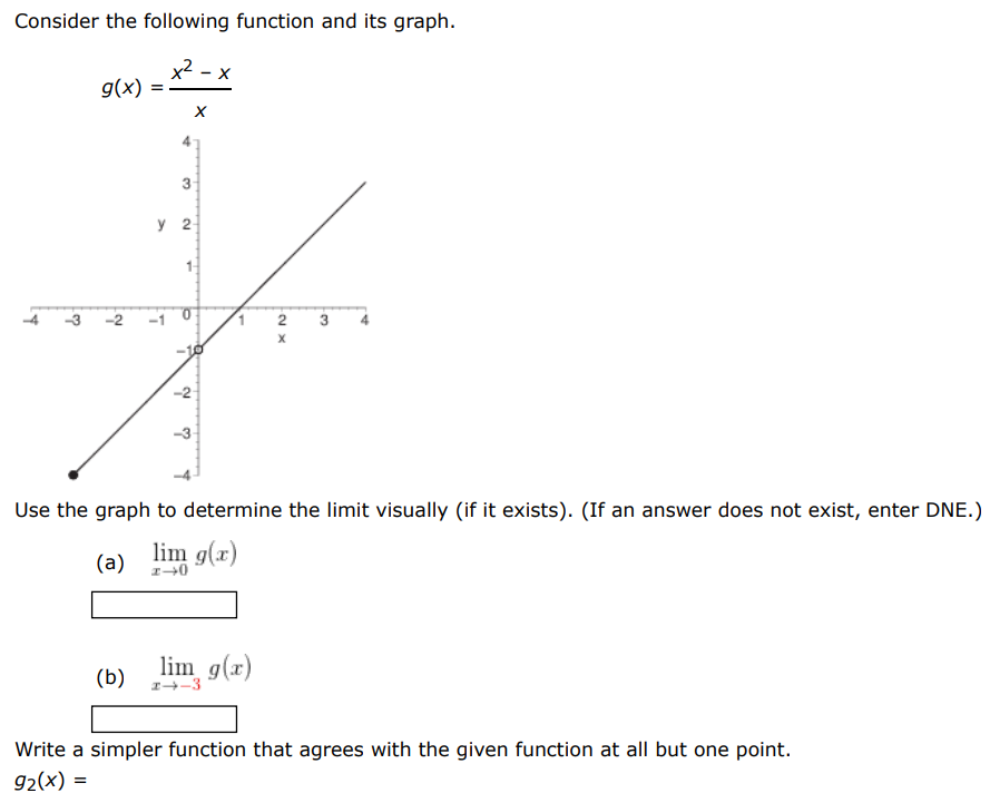 Consider the following function and its graph. Use the graph to determine the limit visually (if it exists). (If an answer does not exist, enter DNE. ) (a) limx→0 g(x) (b) limx→−3 g(x) Write a simpler function that agrees with the given function at all but one point. g2(x) = 