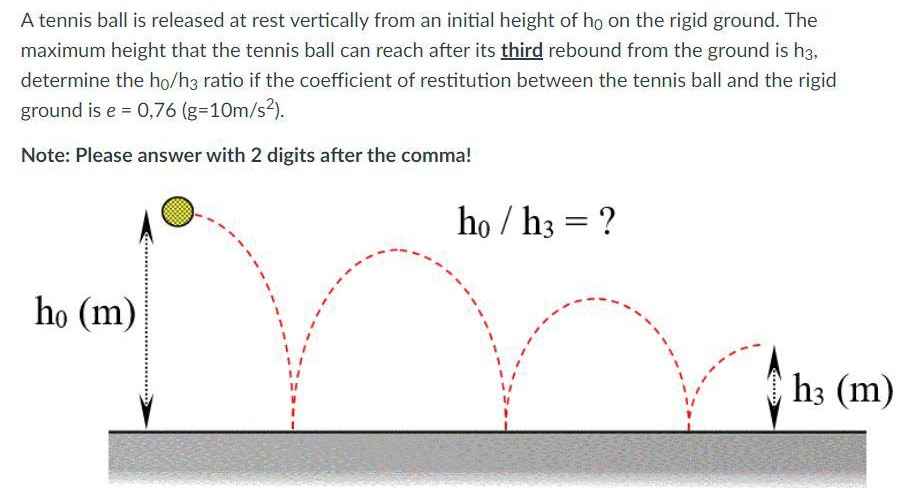 A tennis ball is released at rest vertically from an initial height of h0 on the rigid ground. The maximum height that the tennis ball can reach after its third rebound from the ground is h3, determine the h0/h3 ratio if the coefficient of restitution between the tennis ball and the rigid ground is e = 0,76 (g = 10 m/s2). Note: Please answer with 2 digits after the comma! h0/h3 = ?