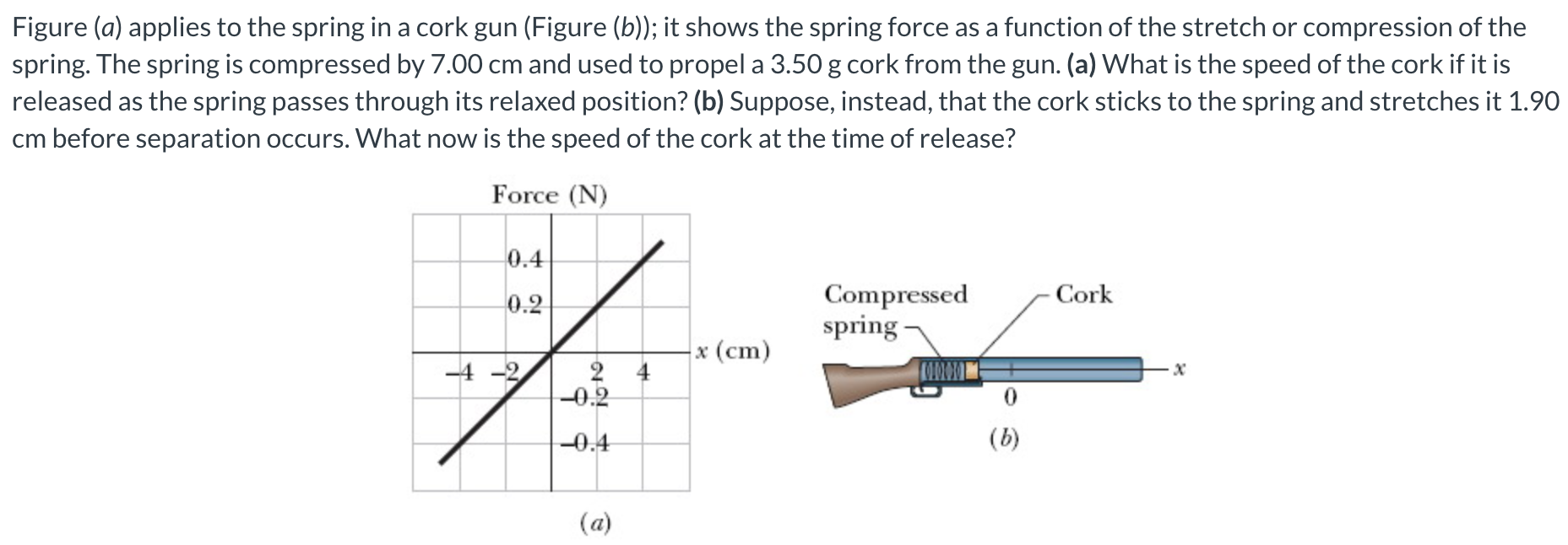 Figure (a) applies to the spring in a cork gun (Figure (b)); it shows the spring force as a function of the stretch or compression of the spring. The spring is compressed by 7.00 cm and used to propel a 3.50 g cork from the gun. (a) What is the speed of the cork if it is released as the spring passes through its relaxed position? (b) Suppose, instead, that the cork sticks to the spring and stretches it 1.90 cm before separation occurs. What now is the speed of the cork at the time of release? Force (N) (b) (a)