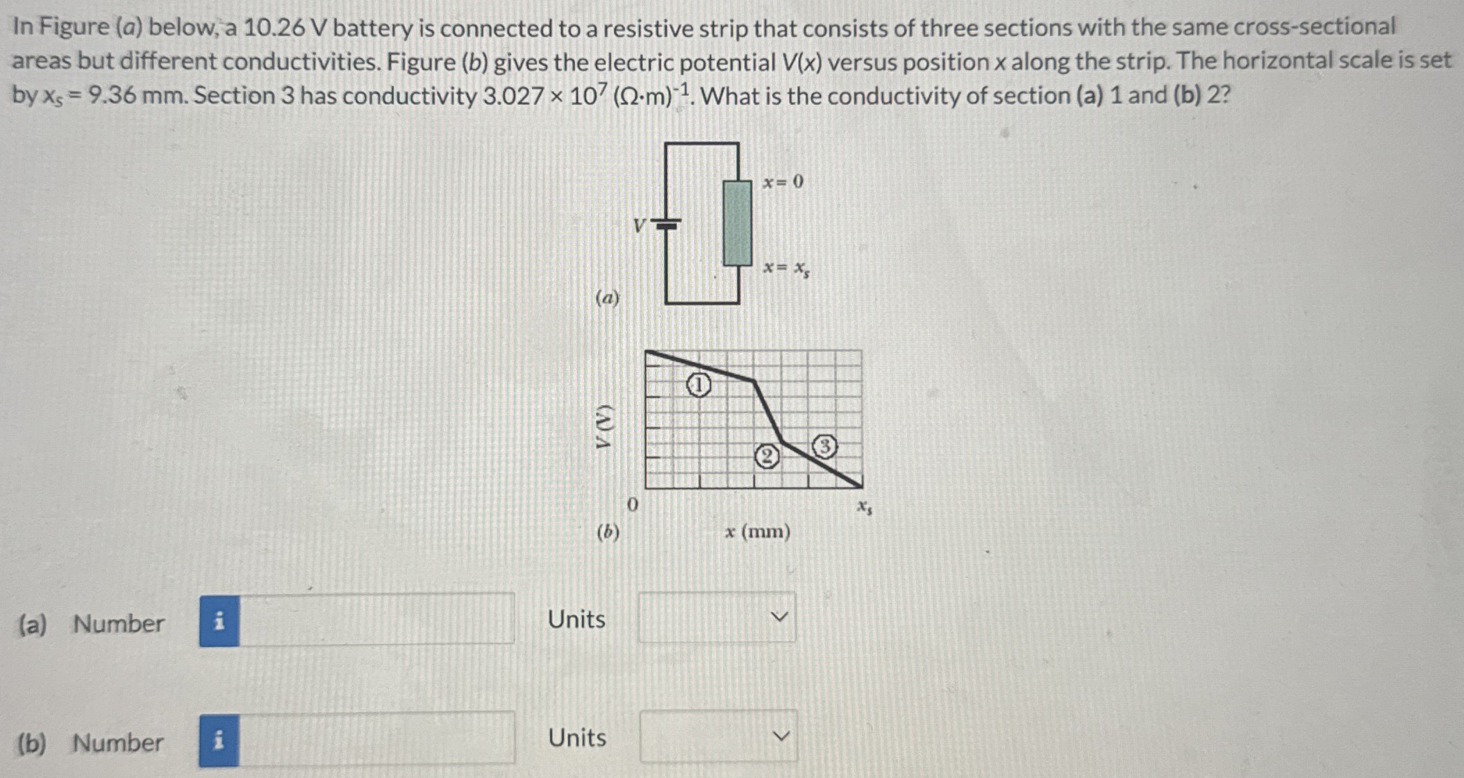 In Figure (a) below, a 10.26 V battery is connected to a resistive strip that consists of three sections with the same cross-sectional areas but different conductivities. Figure (b) gives the electric potential V(x) versus position x along the strip. The horizontal scale is set by x5 = 9.36 mm. Section 3 has conductivity 3.027×107(Ω⋅m)−1. What is the conductivity of section (a) 1 and (b) 2? (a) (b) x(mm) (a) Number Units (b) Number Units