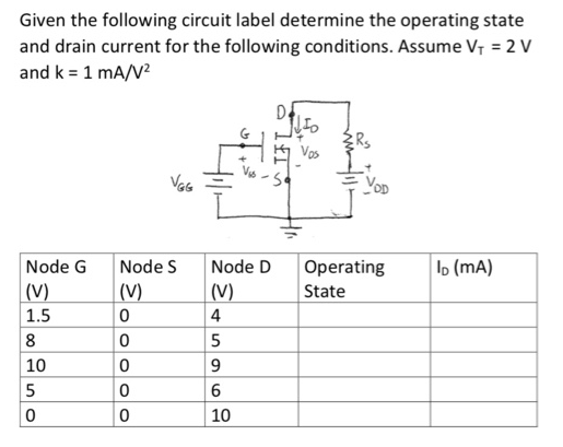 Given the following circuit label determine the operating state and drain current for the following conditions. Assume VT = 2 V and k = 1 mA/V2 