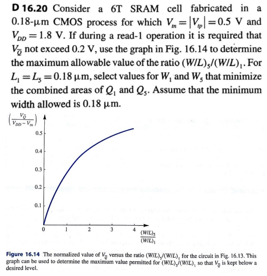 D 16.20 Consider a 6 T SRAM cell fabricated in a 0.18−μm CMOS process for which Vtn = |Vtp| = 0.5 V and VDD = 1.8 V. If during a read-1 operation it is required that VQ¯ not exceed 0.2 V, use the graph in Fig. 16.14 to determine the maximum allowable value of the ratio (W/L)5/(W/L)1. For L1 = L5 = 0.18 μm, select values for W1 and W5 that minimize the combined areas of Q1 and Q5. Assume that the minimum width allowed is 0.18 μm. Figure 16.14 The normalized value of Vϱ¯ versus the ratio (W/L)5/(W/L)1, for the circuit in Fig. 16.13. This graph can be used to determine the maximum value permitted for (W/L)5/(W/L)1 so that VQ¯ is kept below a desired level.