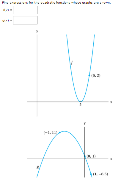 Find expressions for the quadratic functions whose graphs are shown. f(x)= g(x)=