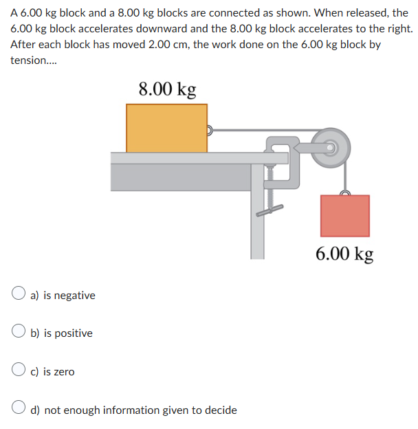 A 6.00 kg block and a 8.00 kg blocks are connected as shown. When released, the 6.00 kg block accelerates downward and the 8.00 kg block accelerates to the right. After each block has moved 2.00 cm, the work done on the 6.00 kg block by tension. . . . a) is negative b) is positive c) is zero d) not enough information given to decide