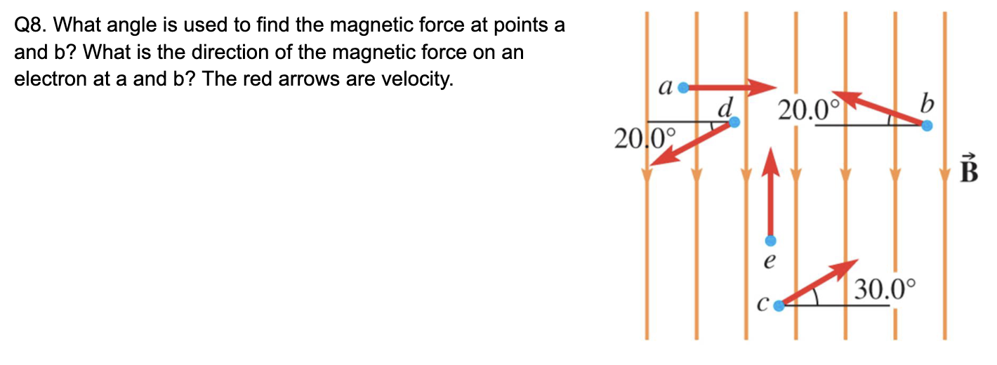 Q8. What angle is used to find the magnetic force at points a and b ? What is the direction of the magnetic force on an electron at a and b? The red arrows are velocity. Q10. What are the signs of the charges of each particle? Q12. Each wire carries 10 A of current. What is the magnitude and direction of the magnetic field at point P? Q3. What is the direction of the magnetic field at point P in the figure? (P is on the axis of the coil) Q4. What is the direction of the magnetic force on a PROTON at each point indicated? Q5. What is the direction of the magnetic force on an ELECTRON at each point indicated?