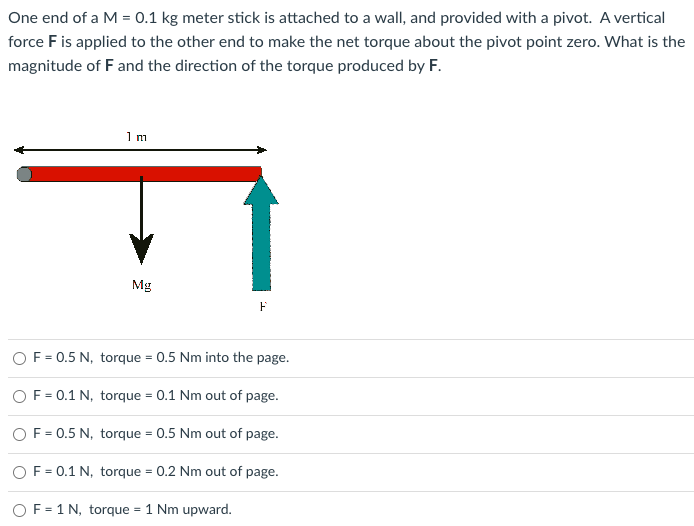 One end of a M = 0.1 kg meter stick is attached to a wall, and provided with a pivot. A vertical force F is applied to the other end to make the net torque about the pivot point zero. What is the magnitude of F and the direction of the torque produced by F. F = 0.5 N, torque = 0.5 Nm into the page. F = 0.1 N, torque = 0.1 Nm out of page. F = 0.5 N, torque = 0.5 Nm out of page. F = 0.1 N, torque = 0.2 Nm out of page. F = 1 N, torque = 1 Nm upward.