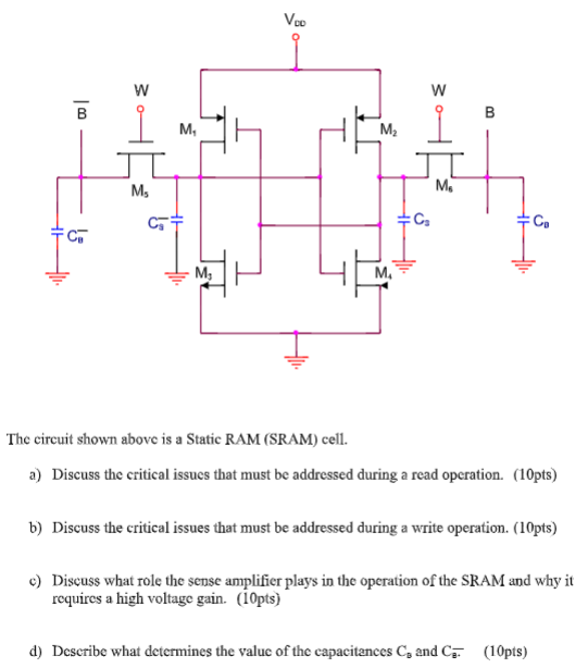 The circuit shown above is a Static RAM (SRAM) cell. a) Discuss the critical issues that must be addressed during a read operation. (10 pts) b) Discuss the critical issues that must be addressed during a write operation. (10 pts) c) Discuss what role the sense amplifier plays in the operation of the SRAM and why it requires a high voltage gain. (10 pts) d) Describe what determines the value of the capacitances CB and CB- (10 pts)