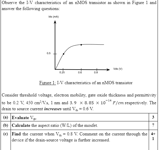 Observe the I-V characteristics of an nMOS transistor as shown in Figure 1 and answer the following questions: Figure 1: I-V characteristics of an nMOS transistor Consider threshold voltage, electron mobility, gate oxide thickness and permittivity to be 0.2 V, 450 cm2/V.s, 1 nm and 3.9 × 8.85 × 10 −14 F/cm respectively. The drain to source current increases until Vds = 0.6 V. (a) Evaluate Vgs. (b) Calculate the aspect ratio (W/L) of the mosfet. 7 (c) Find the current when Vds = 0.8 V. Comment on the current through the device if the drain-source voltage is further increased.