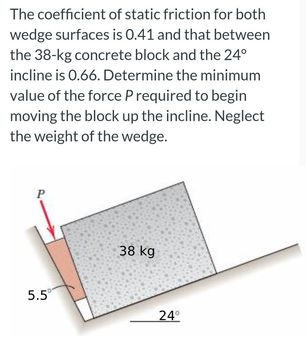 The coefficient of static friction for both wedge surfaces is 0.41 and that between the 38−kg concrete block and the 24∘ incline is 0.66. Determine the minimum value of the force P required to begin moving the block up the incline. Neglect the weight of the wedge.