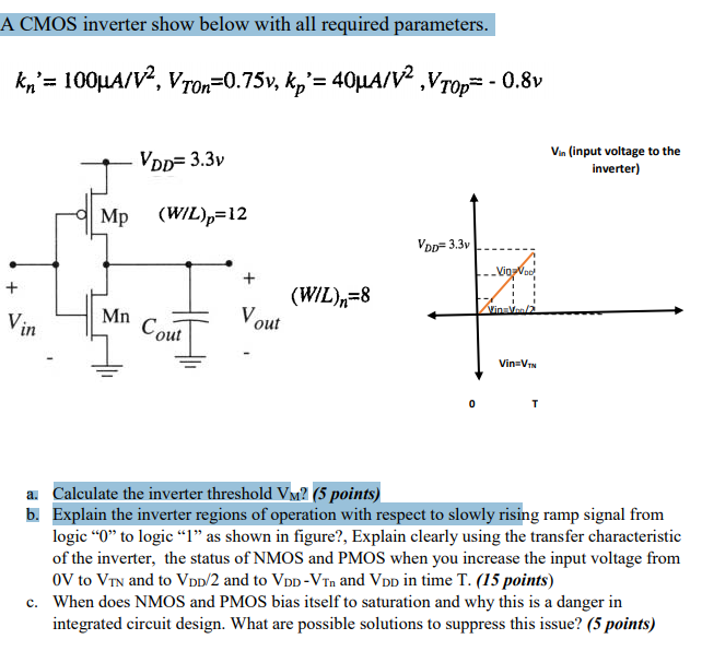 A CMOS inverter show below with all required parameters. kn′ = 100 μA/V2, VT0n = 0.75 v, kp′ = 40 μA/V2, VT0p = −0.8 v Vin (input voltage to the inverter) a. Calculate the inverter threshold VM ? ( 5 points) b. Explain the inverter regions of operation with respect to slowly rising ramp signal from logic "0" to logic "1" as shown in figure? , Explain clearly using the transfer characteristic of the inverter, the status of NMOS and PMOS when you increase the input voltage from 0 V to VTN and to VDD/2 and to VDD−VTn and VDD in time T. ( 15 points) c. When does NMOS and PMOS bias itself to saturation and why this is a danger in integrated circuit design. What are possible solutions to suppress this issue? (5 points) 