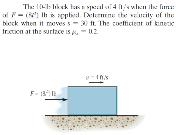 The 10−lb block has a speed of 4 ft/s when the force of F = (8t2) lb is applied. Determine the velocity of the block when it moves s = 30 ft. The coefficient of kinetic friction at the surface is μs = 0.2.