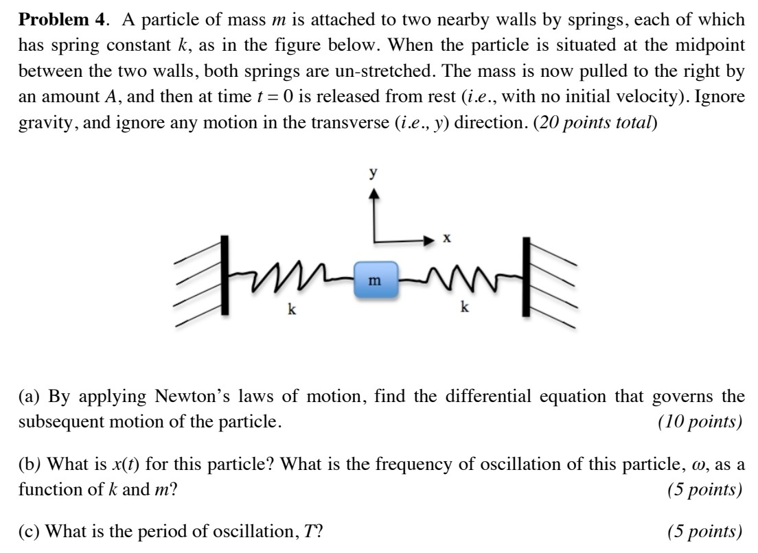 Problem 4. A particle of mass m is attached to two nearby walls by springs, each of which has spring constant k, as in the figure below. When the particle is situated at the midpoint between the two walls, both springs are un-stretched. The mass is now pulled to the right by an amount A, and then at time t = 0 is released from rest (i. e., with no initial velocity). Ignore gravity, and ignore any motion in the transverse (i. e., y ) direction. (20 points total) (a) By applying Newton's laws of motion, find the differential equation that governs the subsequent motion of the particle. (10 points) (b) What is x(t) for this particle? What is the frequency of oscillation of this particle, ω, as a function of k and m? (5 points) (c) What is the period of oscillation, T? (5 points) 