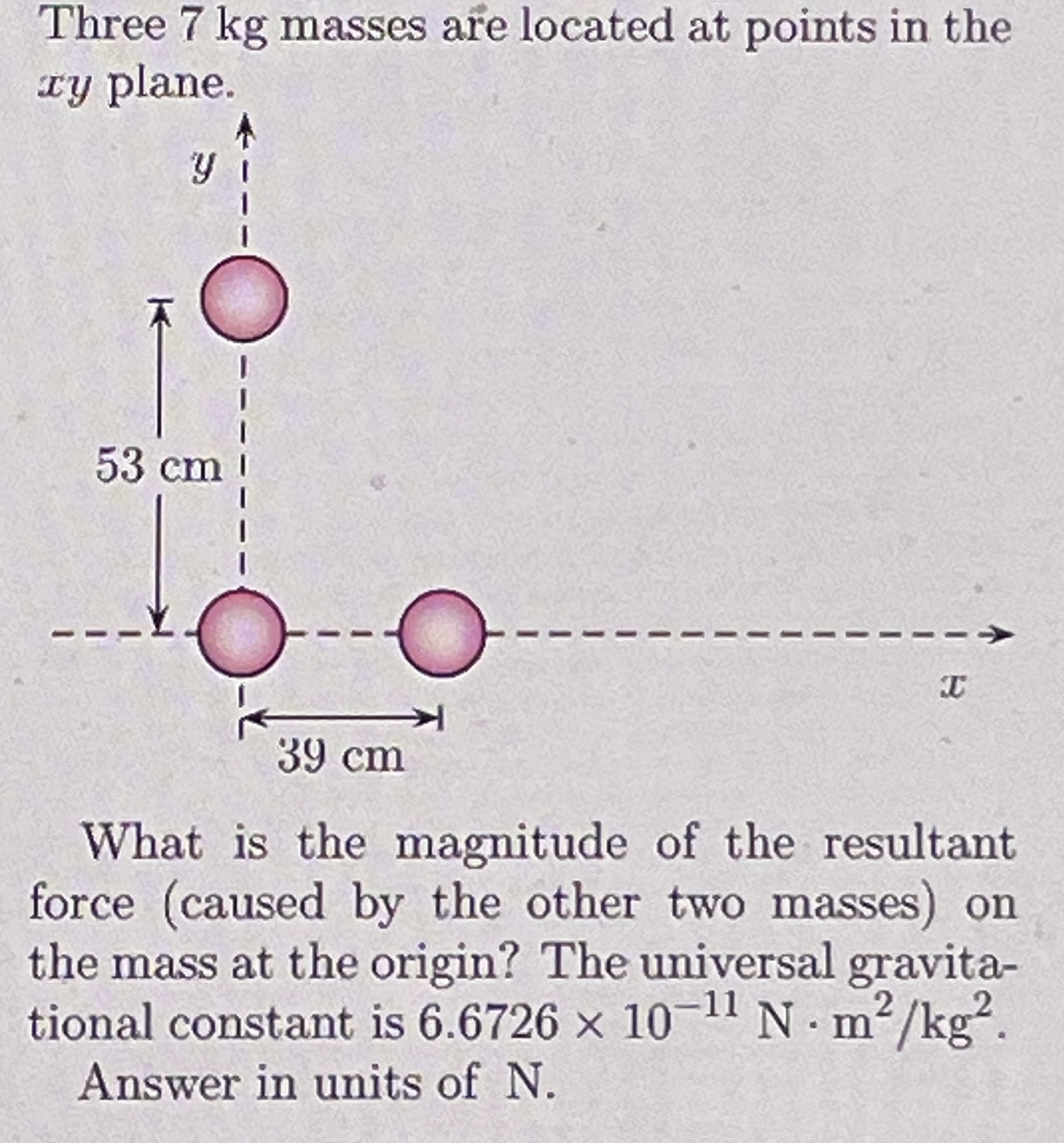 Three 7 kg masses are located at points in the xy plane. What is the magnitude of the resultant force (caused by the other two masses) on the mass at the origin? The universal gravitational constant is 6.6726×10−11 N⋅m2/kg2. Answer in units of N.