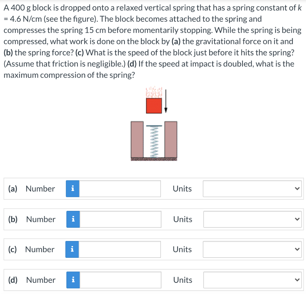 A 400 g block is dropped onto a relaxed vertical spring that has a spring constant of k = 4.6 N/cm (see the figure). The block becomes attached to the spring and compresses the spring 15 cm before momentarily stopping. While the spring is being compressed, what work is done on the block by (a) the gravitational force on it and (b) the spring force? (c) What is the speed of the block just before it hits the spring? (Assume that friction is negligible.) (d) If the speed at impact is doubled, what is the maximum compression of the spring? (a) Number Units (b) Number Units (c) Number Units (d) Number Units