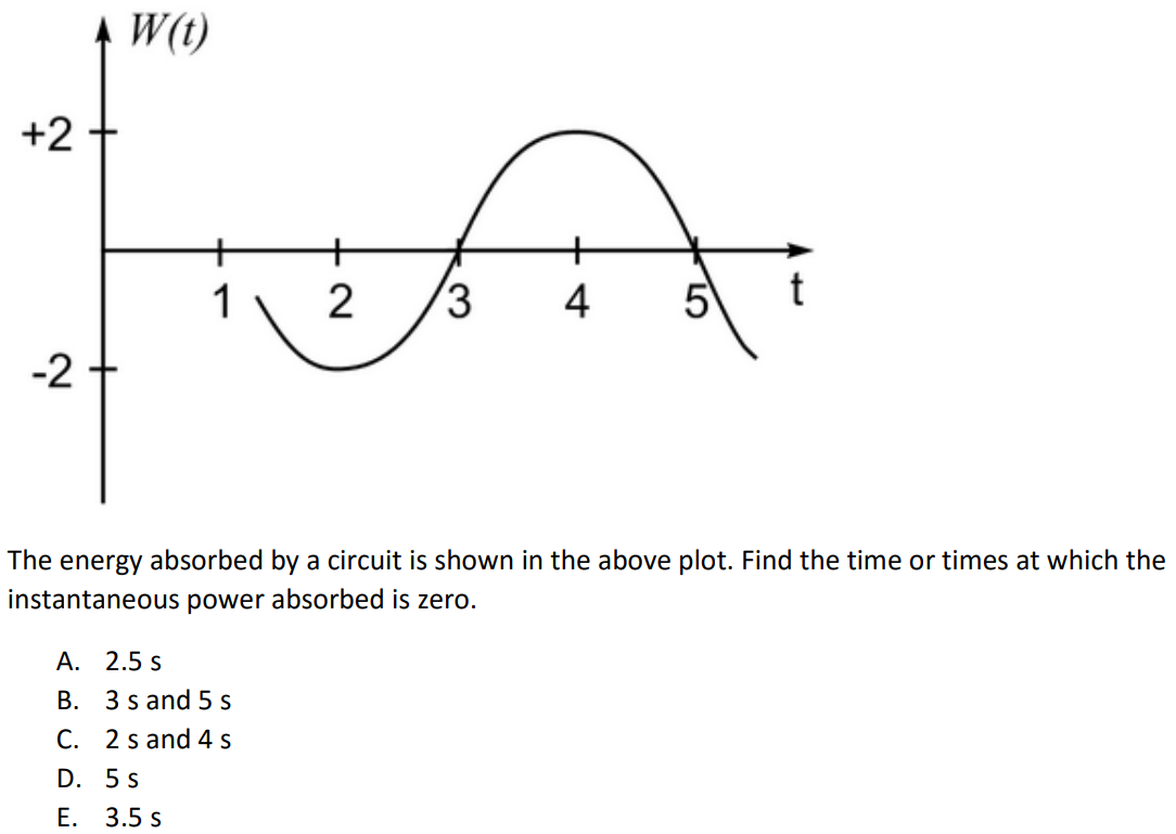 The energy absorbed by a circuit is shown in the above plot. Find the time or times at which the instantaneous power absorbed is zero. A. 2.5 s B. 3 s and 5 s C. 2 s and 4 s D. 5 s E. 3.5 s