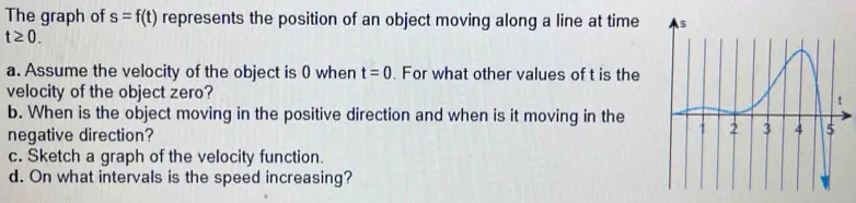 The graph of s = f(t) represents the position of an object moving along a line at time t ≥ 0. a. Assume the velocity of the object is 0 when t = 0. For what other values of t is the velocity of the object zero? b. When is the object moving in the positive direction and when is it moving in the negative direction? c. Sketch a graph of the velocity function. d. On what intervals is the speed increasing?