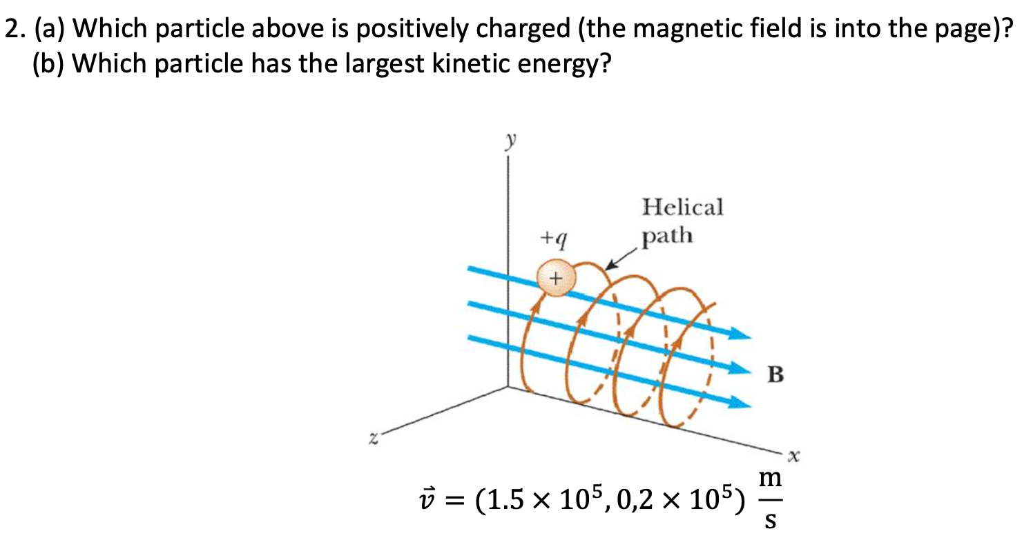 (a) Which particle above is positively charged (the magnetic field is into the page)? (b) Which particle has the largest kinetic energy?