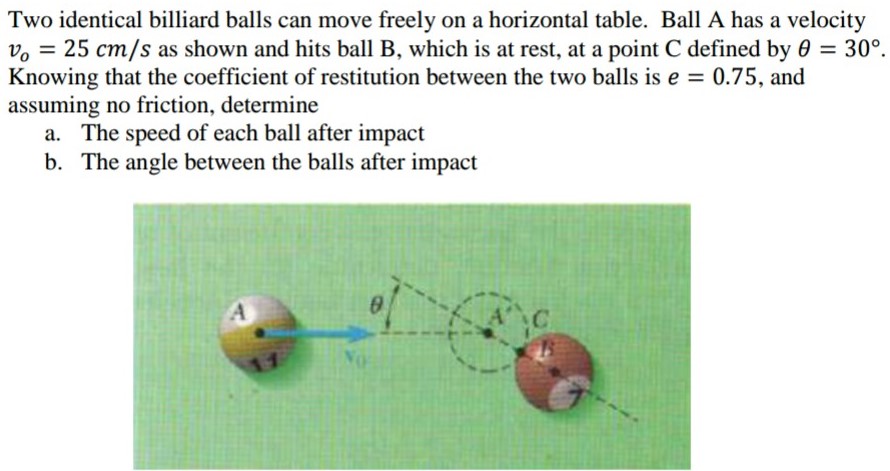 Two identical billiard balls can move freely on a horizontal table. Ball A has a velocity vo = 25 cm/s as shown and hits ball B, which is at rest, at a point C defined by θ = 30∘. Knowing that the coefficient of restitution between the two balls is e = 0.75, and assuming no friction, determine a. The speed of each ball after impact b. The angle between the balls after impact